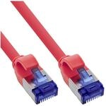 Inline TV-Kabel