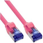 Inline TV-Kabel