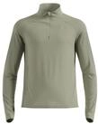 Odlo Laufshirt Zeroweight Warm Mid Layer 1/2 Zip