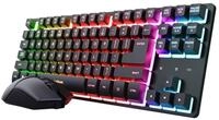 Trust Tastatur- und Maus-Set