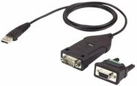 Aten Adapter