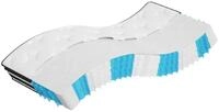Boxspringmatratze Matratze Taschenfederkern Mittel 90x200 cm, vidaXL, 25 cm hoch