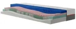 Taschenfederkernmatratze SilverCrown Motion 5, Silvercrown by Brinkhaus,...
