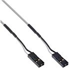 Inline TV-Kabel