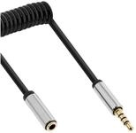 Inline TV-Kabel