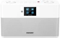 Kenwood Digitalradio (DAB)