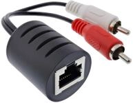 Inline PC-Set