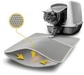 lionto Katzentoilette Streumatte doppellagig, pfotenfreundlich & robust