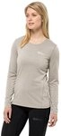 Jack Wolfskin Rundhalspullover SKY THERMAL L/S W