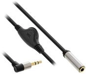 Inline TV-Kabel