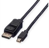 VALUE TV-Kabel