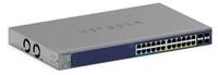 NETGEAR Netzwerk-Switch