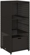 vidaXL Gartenbox, Gartenschrank Schwarz 50x55x115 cm Poly Rattan