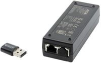 Axis TV-Kabel