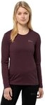 Jack Wolfskin Rundhalspullover SKY THERMAL L/S W lila XS (34)