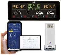 TFA Dostmann TFA Dostmann TFA.me ID-07 35.8107.01 WLAN-Wetterstation Vorhersage f&uuml;r