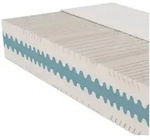 Komfortschaummatratze Gigant Trio, Beco, 30 cm hoch 140 cm x 200 cm x 30 cm