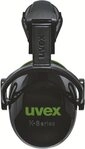 Uvex Kopfschutz