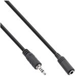 Inline TV-Kabel