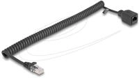 Delock TV-Kabel