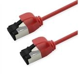 ROLINE TV-Kabel