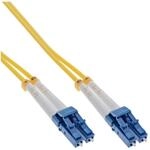 Inline TV-Kabel
