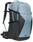 VAUDE Fahrradrucksack