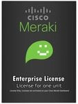 Cisco Netzwerk-Panel