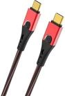 OEHLBACH USB Evolution CC USB 4.0 Gen2&times;2 Typ C - Typ C USB-Kabel, USB Typ-C, USB