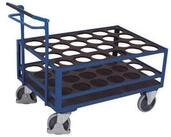 CORDES Transportroller VARIOfit Stahlflaschenwagen mit Totmannbremse