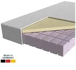 Visco-Matratze in Premiumh&ouml;he, 7-Zonen Viscoschaum-Matratze, Memoryschaum...