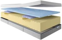 Kaltschaummatratze Schlaraffia Thermo Balance Premium, Schlaraffia, 23 cm hoch,