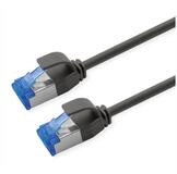 ROLINE TV-Kabel