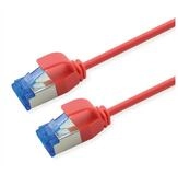 ROLINE Patchkabel Cat.6A (Class EA) S/FTP (PiMF) LAN-Kabel, RJ-45 M&auml;nnlich