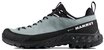 Mammut Alnasca IV Low LTH GTX Women Trekkingschuh