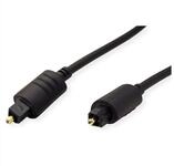 ROLINE TV-Kabel