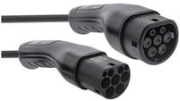 Inline TV-Kabel