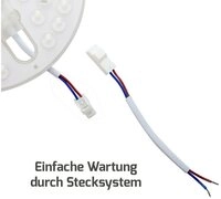 DOTLUX LED Scheinwerfer DOTLUX LED-Sanierungsleuchte QUICK-FIXplus 8W 3000K