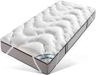 Matratzenauflage Boxspring, Boxspring Matratzenauflage fan, Auflage f&uuml;r Matratzen in
