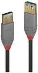 Lindy TV-Kabel