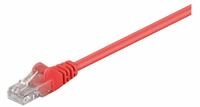 Microconnect TV-Kabel