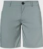 Sch&ouml;ffel Shorts CIRC Shorts Style Smue MEN
