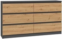 ibonto Kommode Multifunktionales Sideboard f&uuml;r Wohnzimmer, Schlafzimmer Kommode