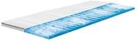 fan, Topper fan Relax Gelart Matratzentopper Gr&ouml;&szlig;e 80x200 cm, Kernh&ouml;he ca. 4...