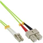 Inline TV-Kabel