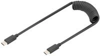 Digitus TV-Kabel