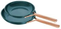 Zwilling Pfannen-Set Milano, Aluminium (Set, 2-tlg., je 1 Pfanne 24 cm + 28 cm),
