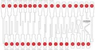 KS Tools Werkzeugkoffer Leere Schaumstoffeinlage zu 813.0033 (813.0033-97)
