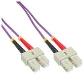 Inline TV-Kabel