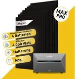 Balkonstrom Balkonkraftwerk 4000W mit Speicher, Anker 3 Pro, Komplettset,...